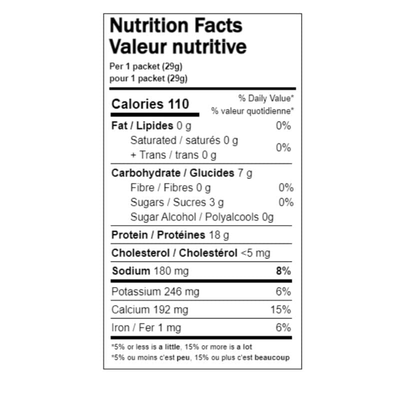 Crispy Cereal nutrition fact